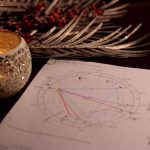 Candlelit astrology birth chart laid out for a reading about Venus, love, and relationship patterns